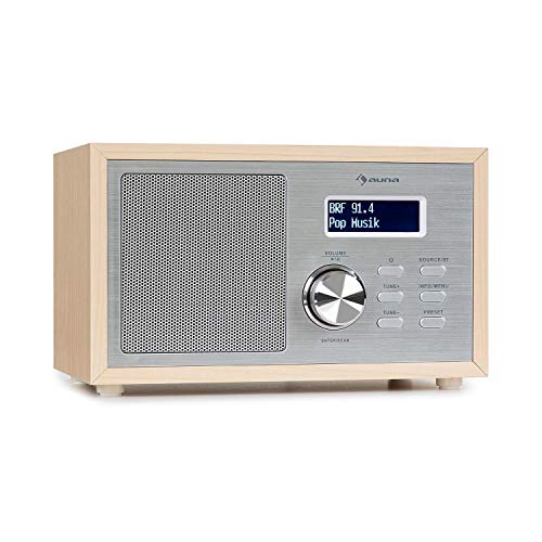 Bestes dab radio im jahr 2024 [Basierend auf 50 Expertenbewertungen]